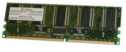 Registered Module